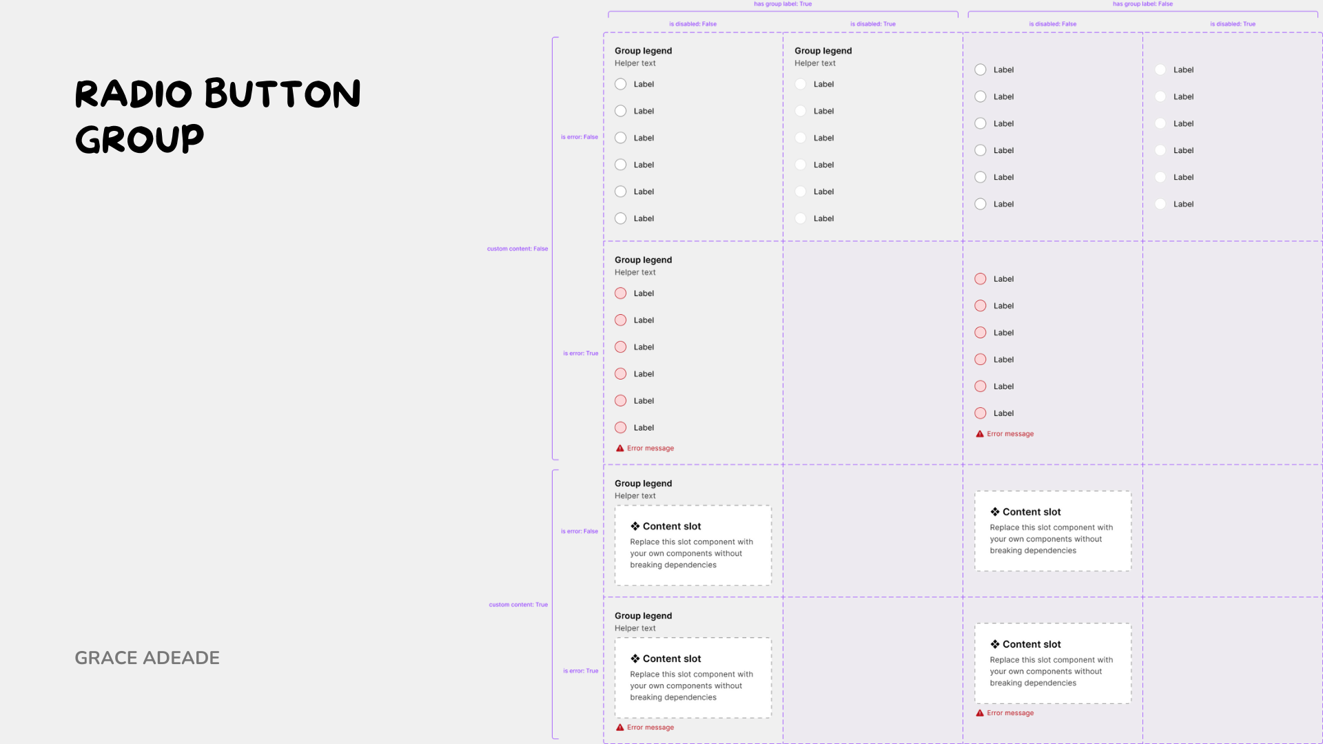 Created the radio button group.